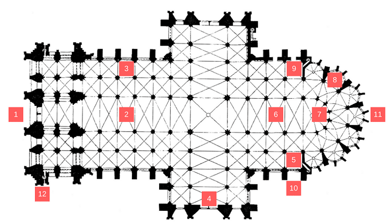 Plan de la cathédrale de Cologne.